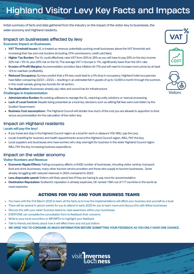Levy Key Facts Document